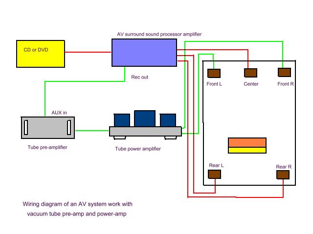 Space-Tech Laboratory - High-End Audio